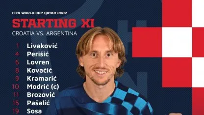 formacion croacia formacion croacia