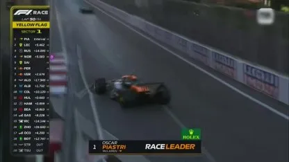 El tremendo choque de Sainz con Checo Pérez en el final de la carrera de Azerbaiyán El tremendo choque de Sainz con Checo Pérez en el final de la carrera de Azerbaiyán