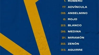 Formación Boca Formación Boca