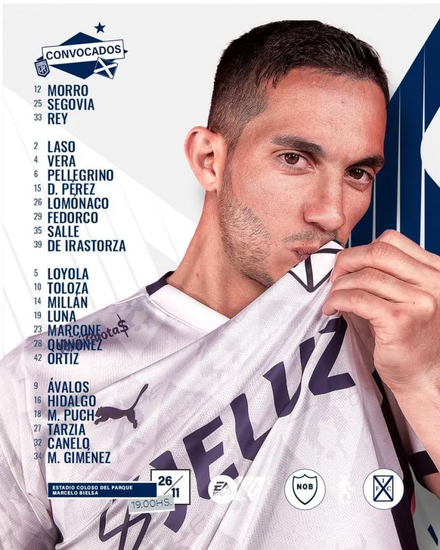 Lista de convocados de Independiente para visitar a Newell's Lista de convocados de Independiente para visitar a Newell's