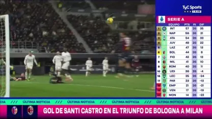 El gol de Santi Castro para Bologna ante Milan El gol de Santi Castro para Bologna ante Milan
