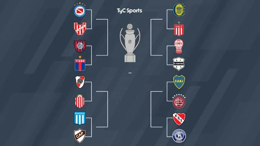Octavos de Torneo Apertura Octavos de Torneo Apertura